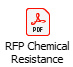 Rilsan chemical